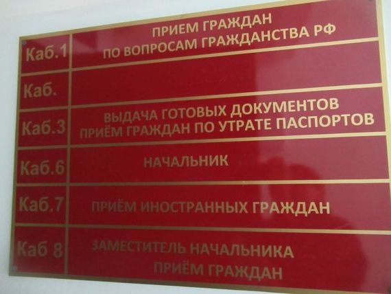 прописка в Туле